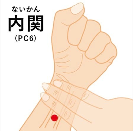 ツボ 内関