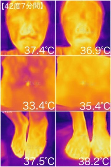 42℃の湯船に７分間つかったときの体表温度の写真