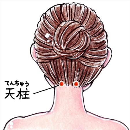 ツボ：天柱
