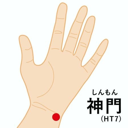 神門