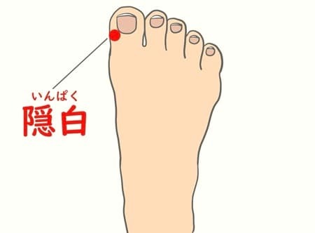 隠白