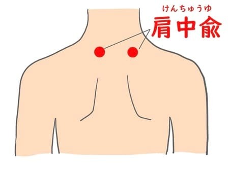 ツボ：肩中兪
