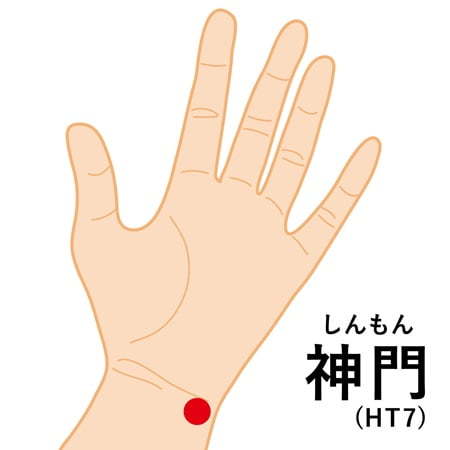 神門