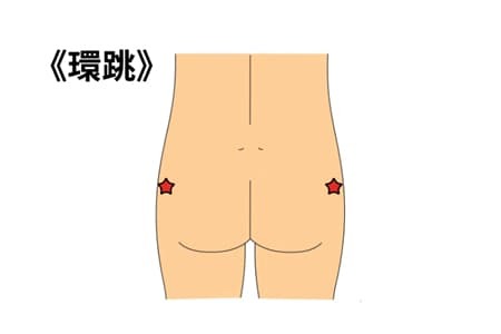 ツボ（環跳）