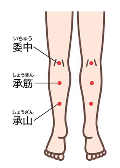 承山という足のツボ
